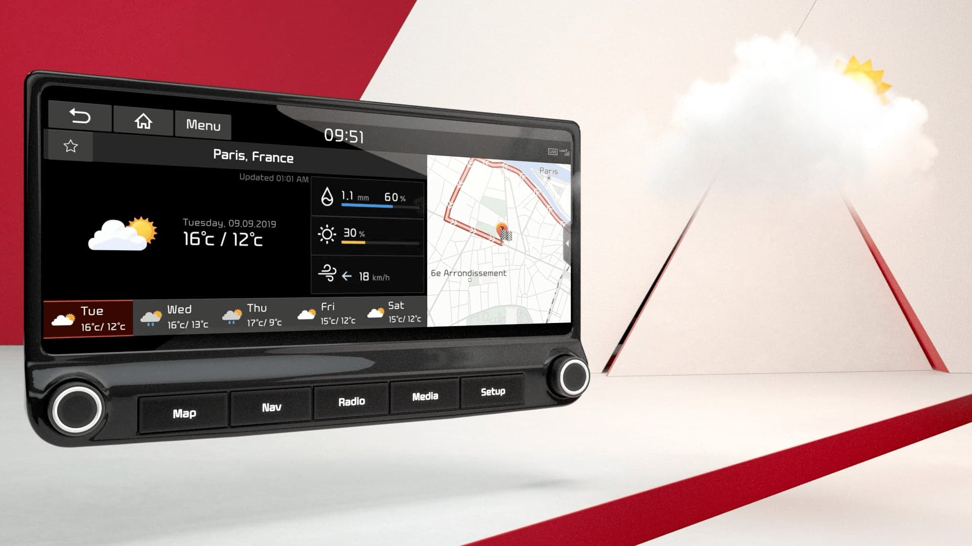 KIA UVO Connect: Concept