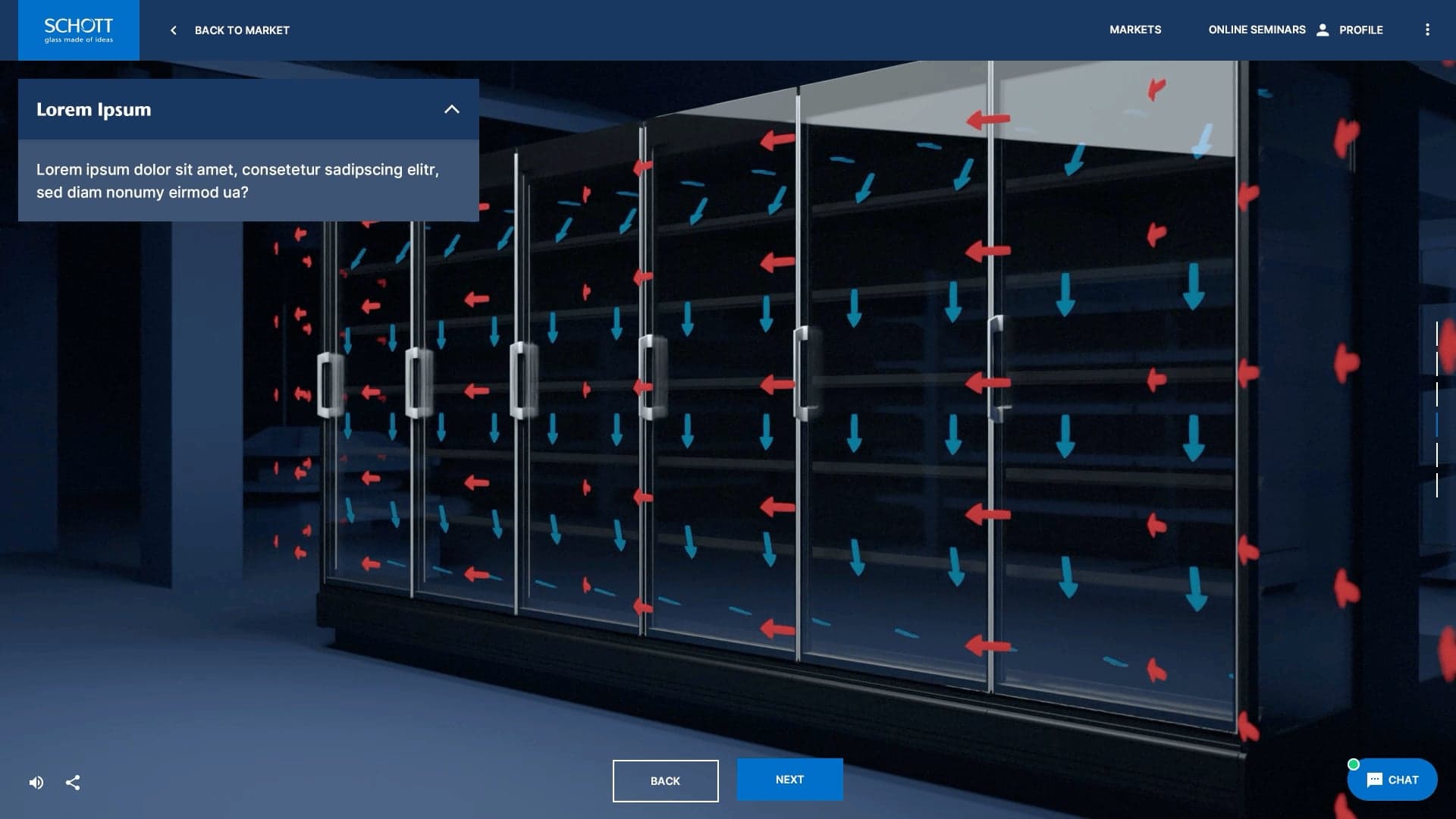 SCHOTT World of Innovations: Execution (2 of 2)